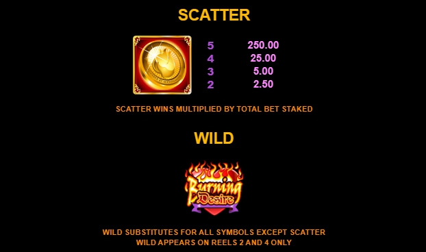 Burning Desire MICROGAMING joker สล็อต 888