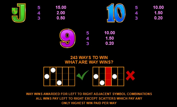 Burning Desire MICROGAMING โจ๊กเกอร์ 123