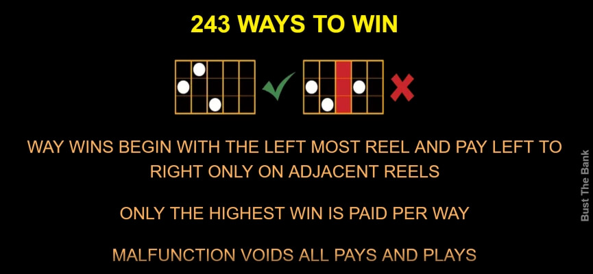Bust the Bank MICROGAMING joker123th