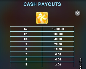 Candy Rush Wilds MICROGAMING joker123 net
