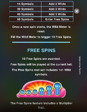 Candy Rush Wilds MICROGAMING joker888