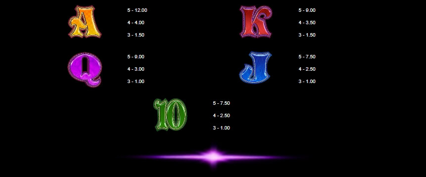 Carnaval Jackpot MICROGAMING joker123th