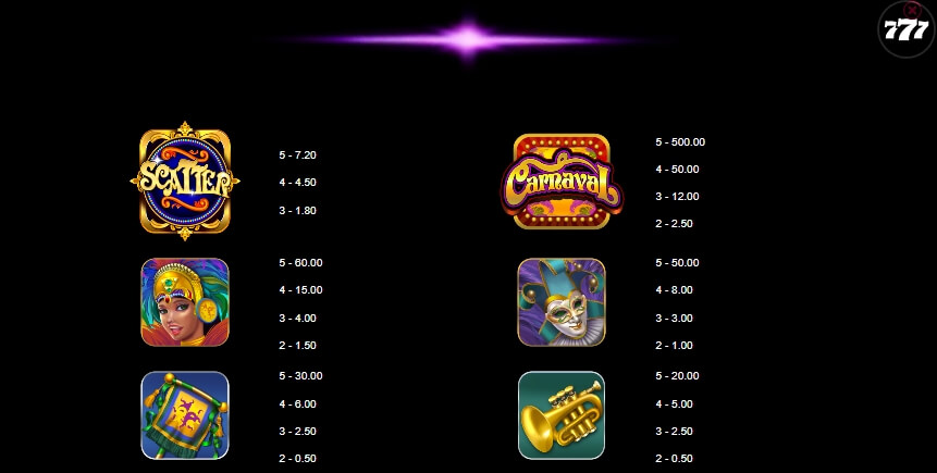 Carnaval Jackpot MICROGAMING สล็อต joker