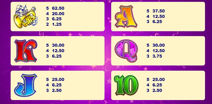 Carnaval MICROGAMING joker123th