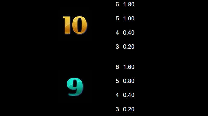Cash 'N Riches Megaways MICROGAMING joker123 net