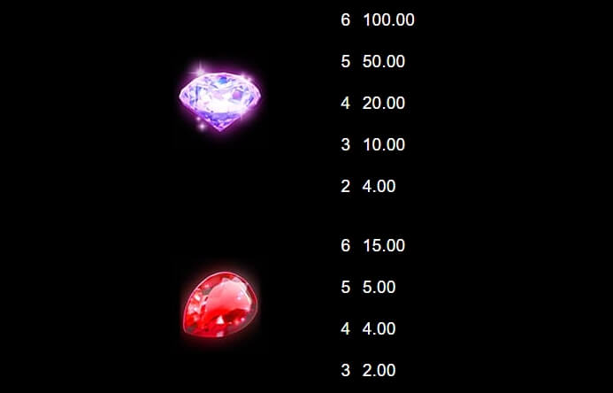 Cash 'N Riches Megaways MICROGAMING สล็อต joker