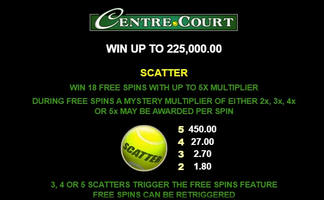 Centre Court MICROGAMING joker123 net