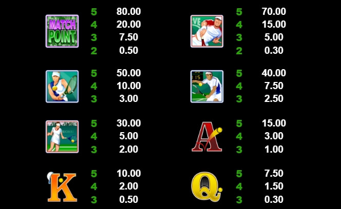 Centre Court MICROGAMING ทางเข้า joker123