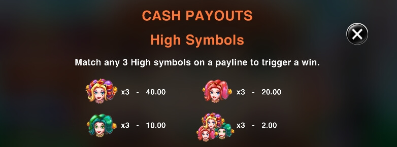 Circus Jugglers Jackpots MICROGAMING joker gaming