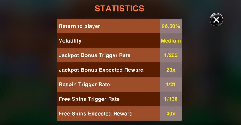 Circus Jugglers Jackpots MICROGAMING joker สล็อต 888