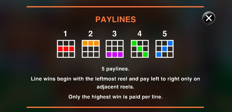 Circus Jugglers Jackpots MICROGAMING joker123th