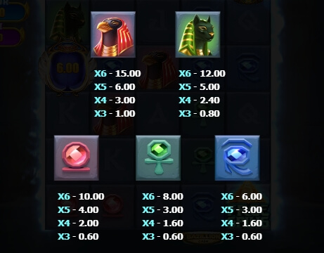 Cleopatra's Golden Spells MICROGAMING โจ๊กเกอร์ 888