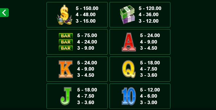 Cool Buck MICROGAMING joker123th