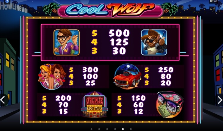 Cool Wolf MICROGAMING joker สล็อต 888