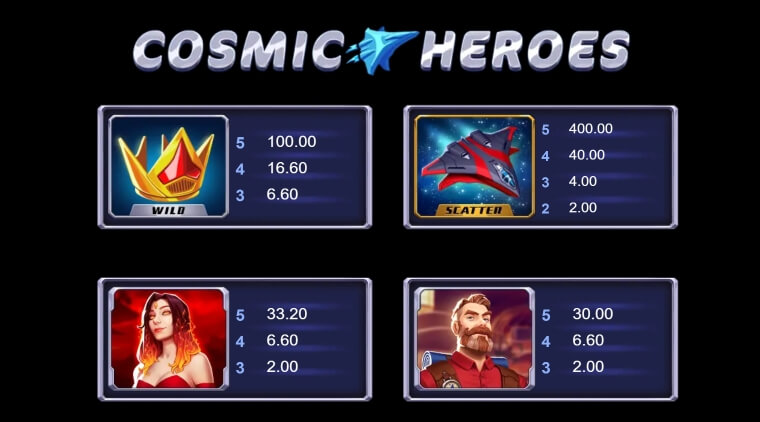 Cosmic Heroes MICROGAMING joker gaming