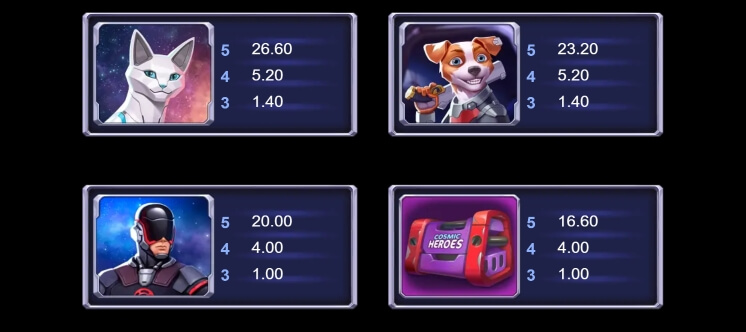Cosmic Heroes MICROGAMING สล็อต joker