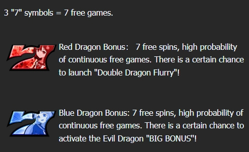 DRAGON REBORN MANNAPLAY joker123th