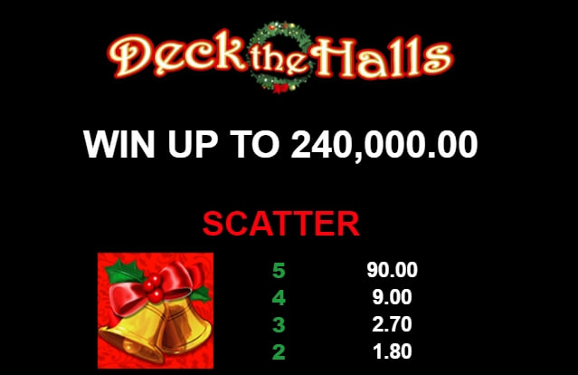 Deck The Halls joker gaming
