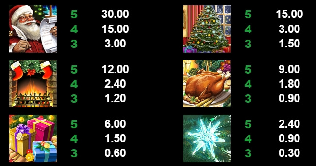 Deck The Halls สล็อต joker123