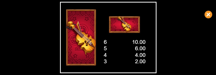 Dia del Mariachi Megaways MICROGAMING joker สล็อต 888