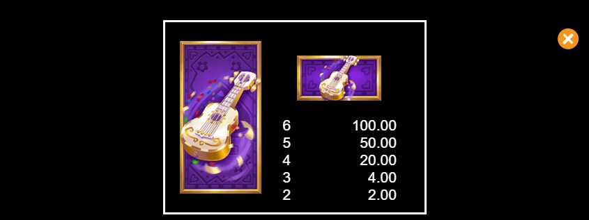 Dia del Mariachi Megaways MICROGAMING สล็อต joker
