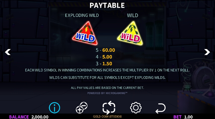 Dr. Wildshock Mad Loot Lab MICROGAMING joker123 net