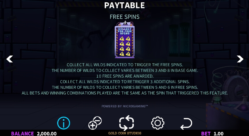 Dr. Wildshock Mad Loot Lab MICROGAMING joker123th