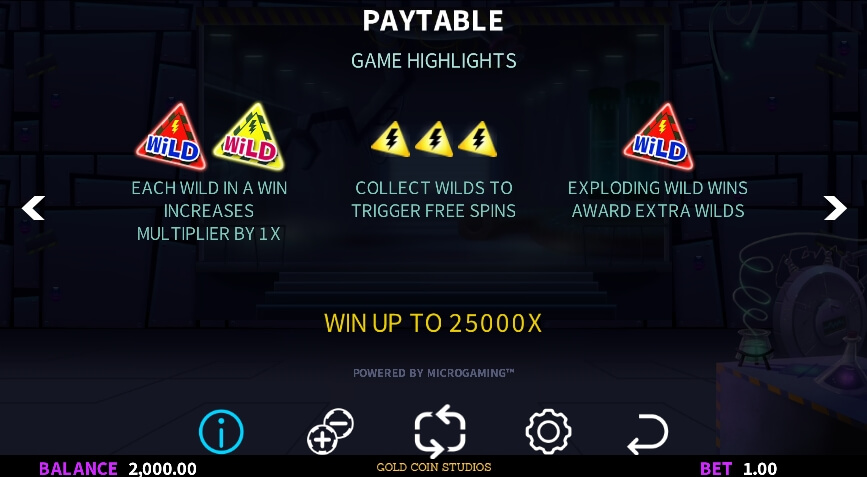 Dr. Wildshock Mad Loot Lab MICROGAMING สล็อต joker