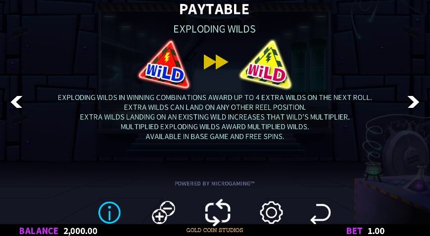 Dr. Wildshock Mad Loot Lab MICROGAMING โจ๊กเกอร์ 123