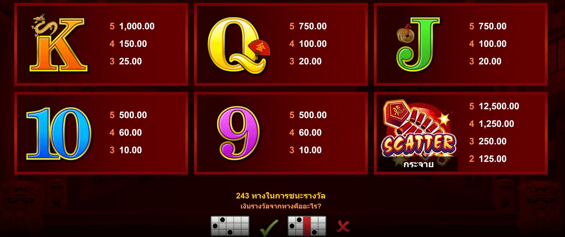 Dragon Dance MICROGAMING joker สล็อต 888