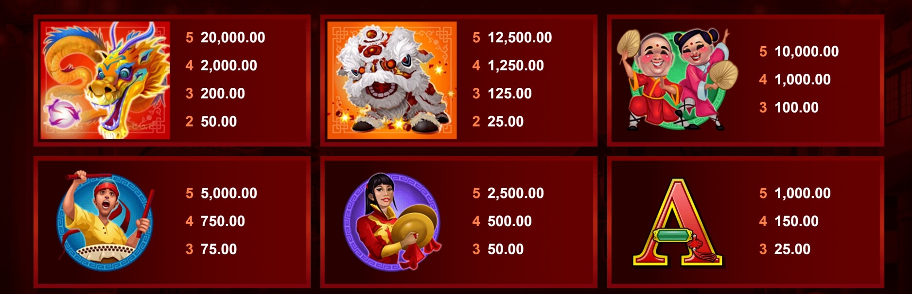 Dragon Dance MICROGAMING joker123th