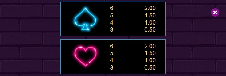 Electric Avenue MICROGAMING joker888