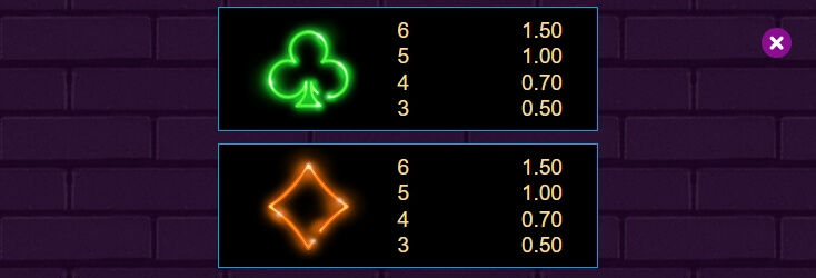 Electric Avenue MICROGAMING โจ๊กเกอร์ 123
