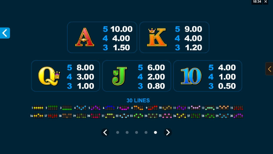 Emoticoins MICROGAMING joker2929