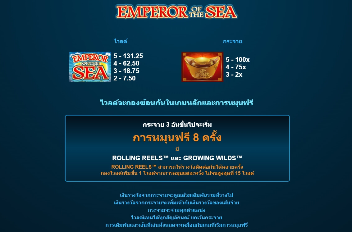 Emperor Of The Sea MICROGAMING joker gaming