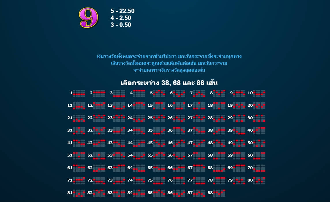 Emperor Of The Sea MICROGAMING joker123th