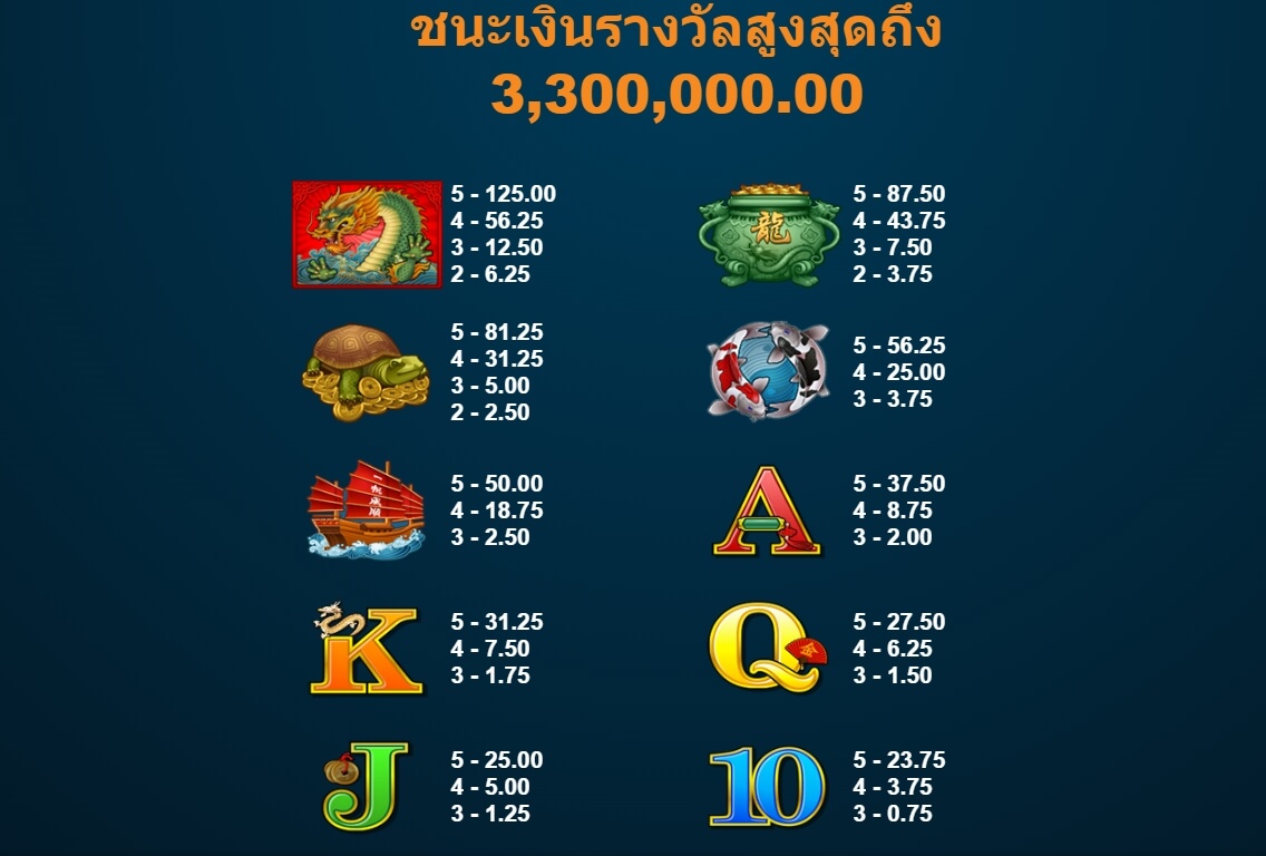 Emperor Of The Sea MICROGAMING สล็อต joker