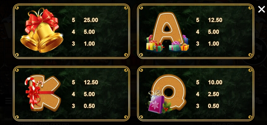 Festive Indulgence MICROGAMING joker gaming