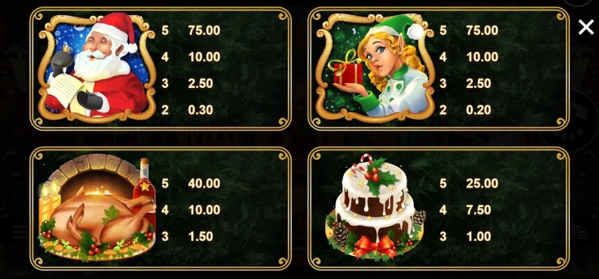 Festive Indulgence MICROGAMING joker gaming
