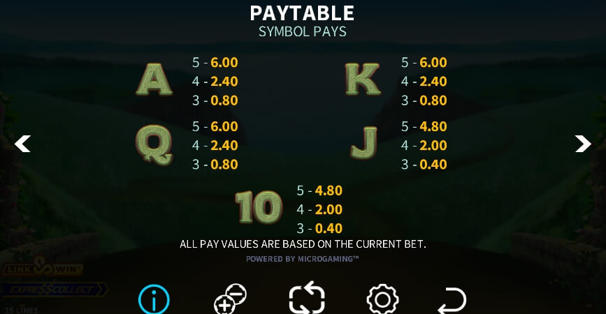 Fiona's Fortune MICROGAMING joker2929