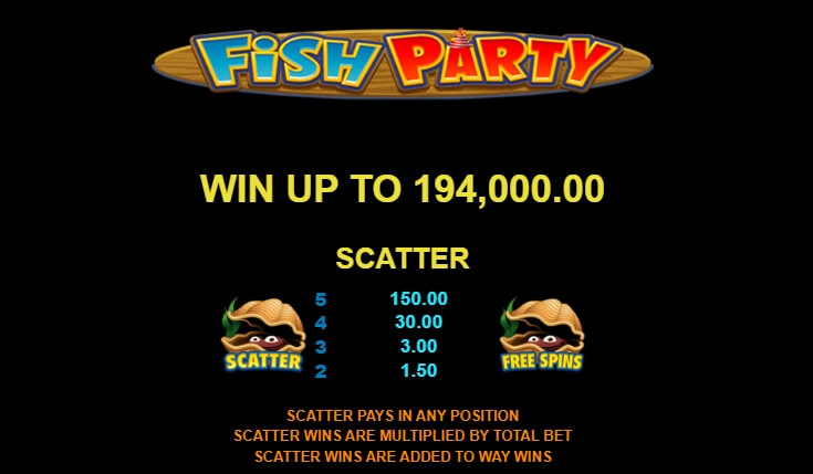 Fish Party MICROGAMING joker gaming