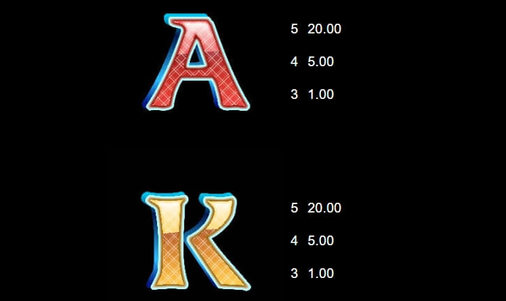 Fishin' Bigger Pots of Gold MICROGAMING joker สล็อต 888