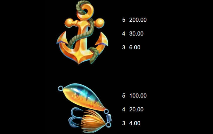 Fishin' Bigger Pots of Gold MICROGAMING สล็อต joker