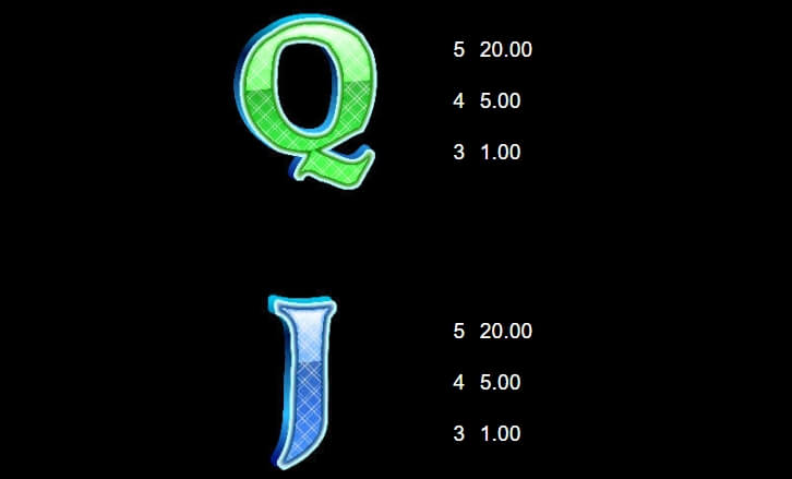Fishin' Bigger Pots of Gold MICROGAMING joker สล็อต 888