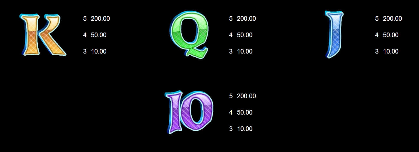 Fishin' Pots Of Gold MICROGAMING joker2929