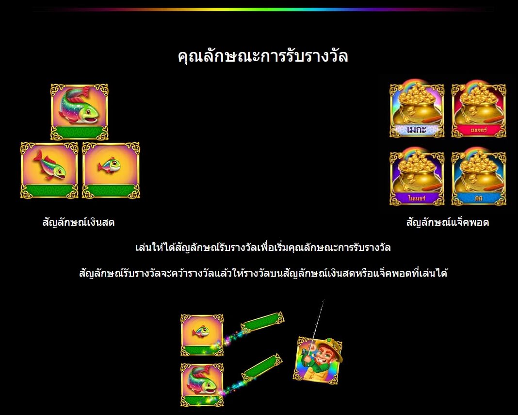 Fishin' Pots Of Gold MICROGAMING สล็อต joker