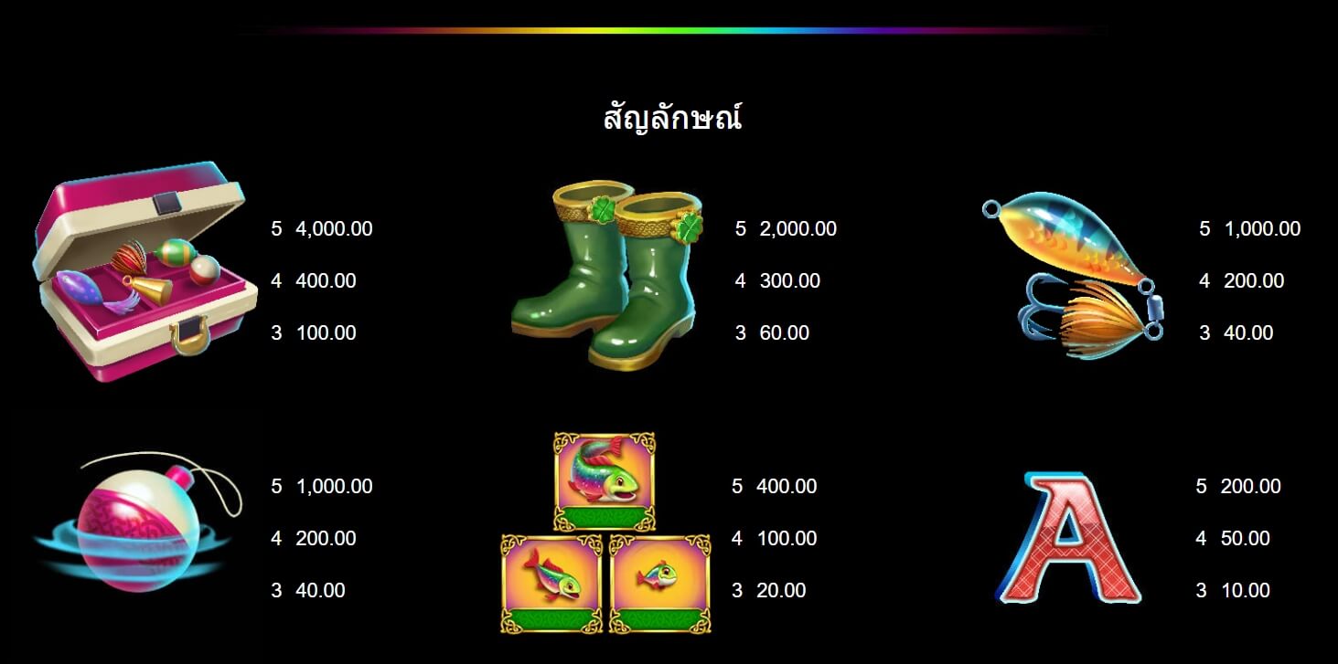Fishin' Pots Of Gold MICROGAMING โจ๊กเกอร์สล็อต