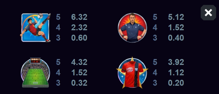 Football Star Deluxe MICROGAMING ทางเข้า joker123