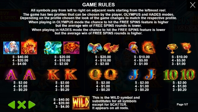 Zeus Vs Hades Gods Of War MICROGAMING Slot PG