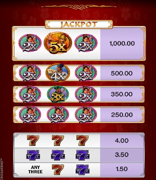 108 Heroes Multiplier Fortunes MICROGAMING joker สล็อต 888